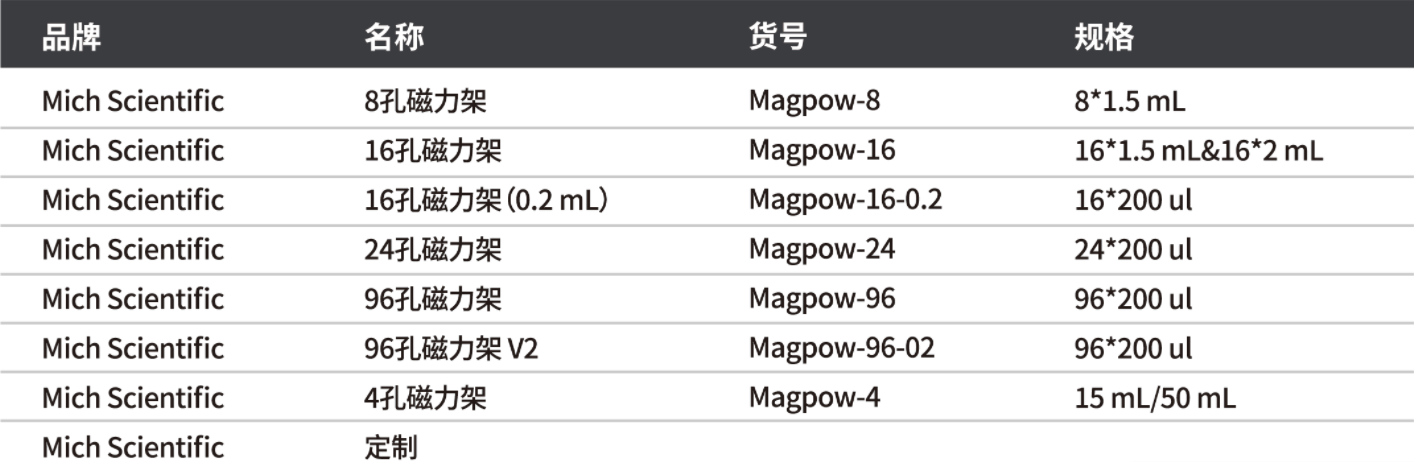 103802764875.png 采購信息.png